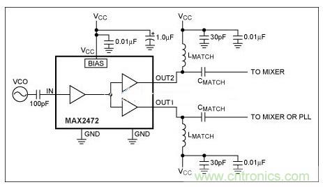 阻抗匹配與史密斯圓圖，這是我見過最詳盡的版本