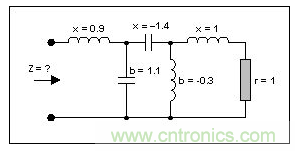 阻抗匹配與史密斯圓圖，這是我見過最詳盡的版本