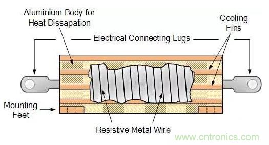 基礎(chǔ)知識(shí)篇&mdash;&mdash;電阻