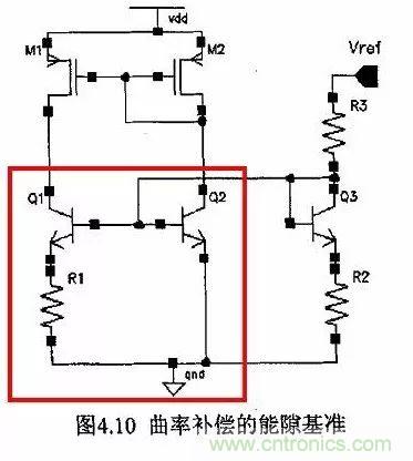 開關電源IC內部電路解析！