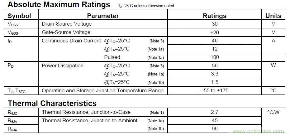 硬件開發(fā)，我想和MOS管聊聊