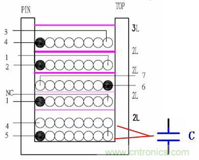 如何區(qū)分寄生電容與分布電容？