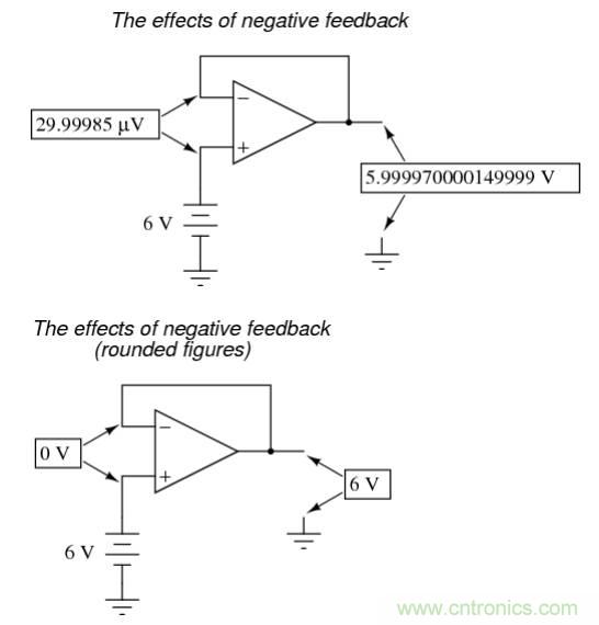你真的理解了運(yùn)放的電壓追隨電路嗎？