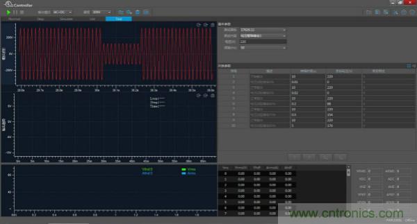 如何進(jìn)行LED驅(qū)動電源測試？
