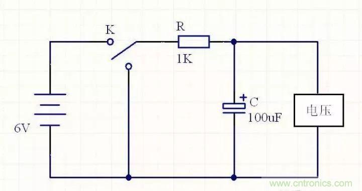 如何計(jì)算電容充放電時(shí)間？