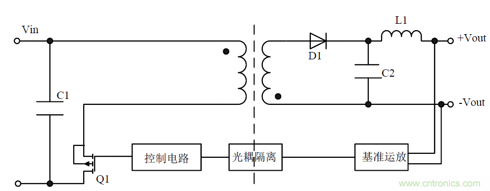 模塊電源的待機功耗究竟耗哪了？