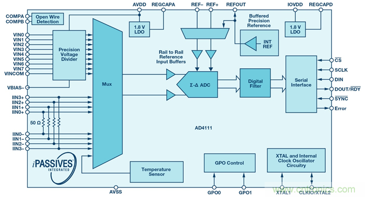 如何簡(jiǎn)化模擬輸入模塊的設(shè)計(jì)，便于過(guò)程控制？