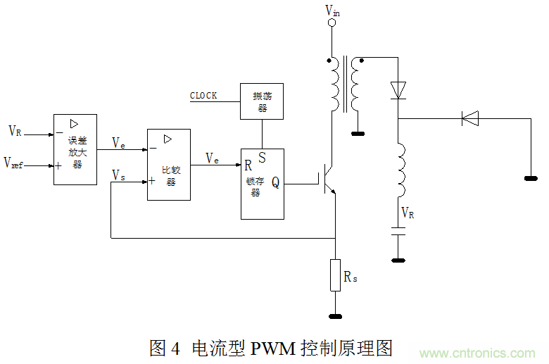 開關(guān)電源&rdquo;電壓型&ldquo;與&rdquo;電流型&ldquo;控制的區(qū)別到底在哪？