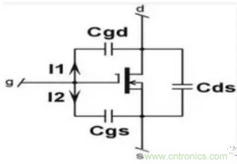 MOS管開關(guān)時(shí)的米勒效應(yīng)！