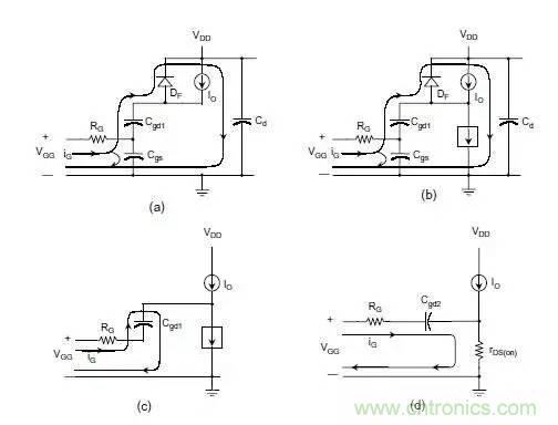 MOS管開關(guān)時(shí)的米勒效應(yīng)！
