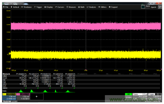 如何克服電源軌噪聲測(cè)量中的挑戰(zhàn)？