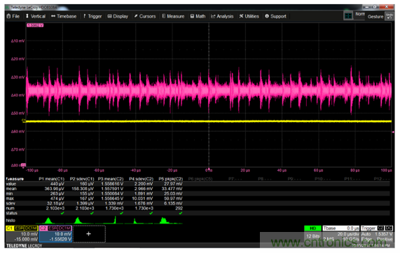 如何克服電源軌噪聲測(cè)量中的挑戰(zhàn)？