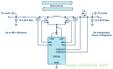 如何搞定汽車雙電池冗余？這款雙向DC/DC控制器值得信賴！