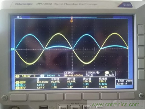 精密整流電路實(shí)驗(yàn)，你看懂了嗎？