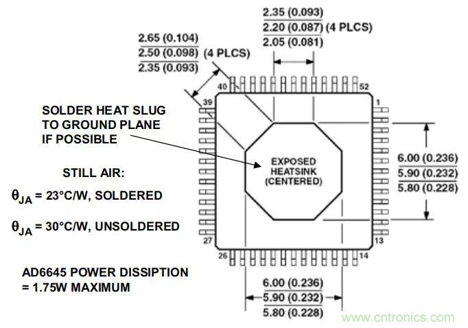 夏日炎炎，電路散熱技巧你都Get到沒有？