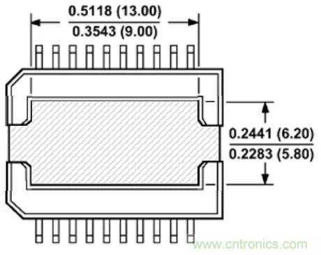 夏日炎炎，電路散熱技巧你都Get到沒有？