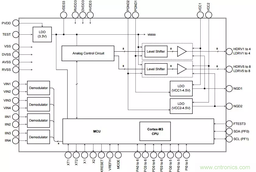 詳述無線充電技術的新舊創(chuàng)意大盤點(一) 詳述無線充電技術的新舊創(chuàng)意大盤點(一)