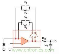 如何在實(shí)現(xiàn)高帶寬和低噪聲的同時(shí)確保穩(wěn)定性？（二）