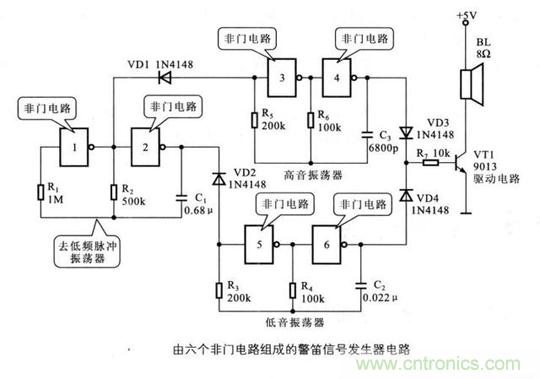 解讀數(shù)字電路器件：門電路、與門電路、或門電路、非門電路及實(shí)例