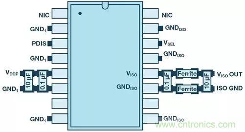 簡化EMI抑制技術，搞定高性價比隔離設計