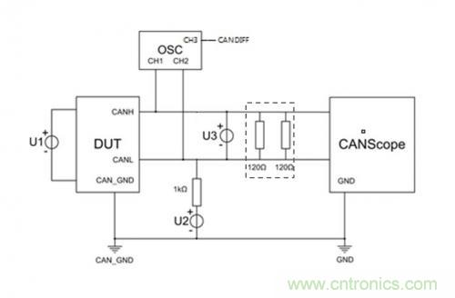 如何測(cè)試CAN節(jié)點(diǎn)DUT的輸入電壓閾值？