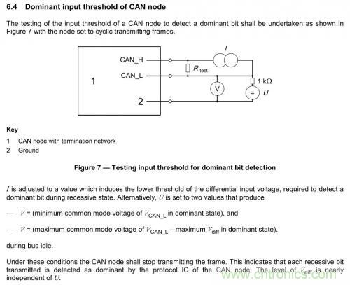 如何測(cè)試CAN節(jié)點(diǎn)DUT的輸入電壓閾值？