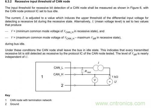如何測(cè)試CAN節(jié)點(diǎn)DUT的輸入電壓閾值？