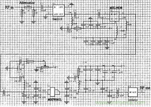 設計射頻功率放大器模塊有什么訣竅？