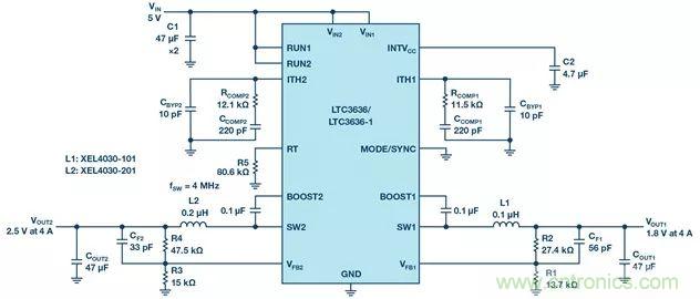 這款高效又緊湊的電源解決方案，用過的設(shè)計師們都說好