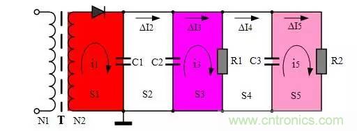 圖文詳解:EMI傳導干擾的8大絕招