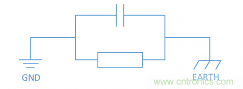 硬件工程師需知的：射頻模塊類產(chǎn)品，ESD抗擾度應(yīng)當(dāng)如何考慮？