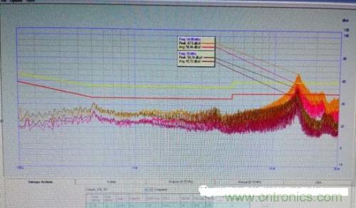 功率電子系統(tǒng)對于高頻的EMI的設(shè)計 功率電子系統(tǒng)對于高頻的EMI的設(shè)計