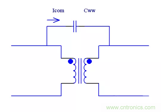 路由器主板布局布線的幾個(gè)坑，你踩過嗎？