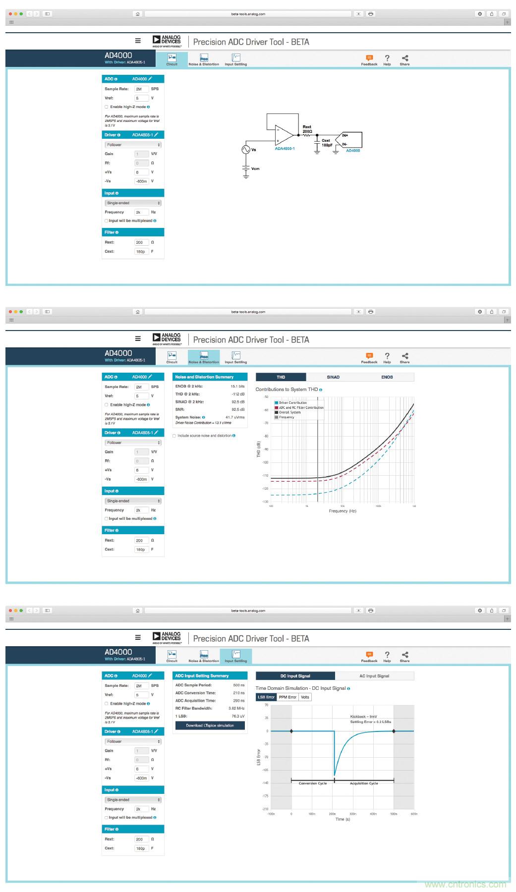 如何最大限度提高&Sigma;-&Delta; ADC驅(qū)動(dòng)器的性能？