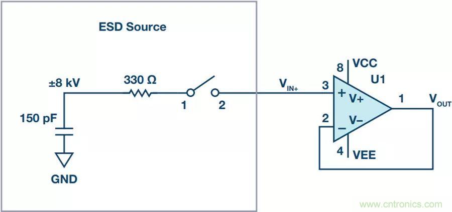 當電子元件性能下降，如何保護您的模擬前端？