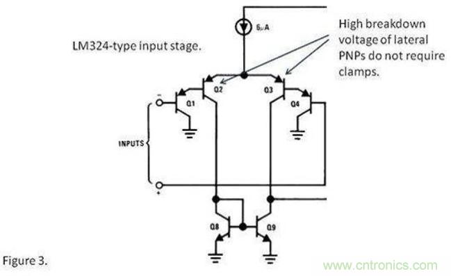 將運(yùn)算放大器用作比較器，可行么？