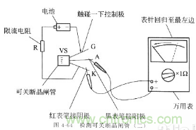 三大檢測(cè)晶閘管方法分析，你都會(huì)嗎？