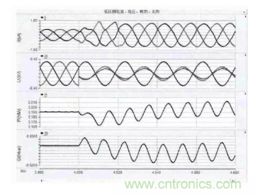 光伏逆變器短路時電路會出現(xiàn)哪些特征？