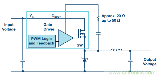 開關轉換時，最大效率與最小電磁干擾如何&ldquo;兼得&rdquo;？