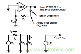 運放設(shè)計這十個坑點，你遇到過幾個？