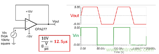 運放設(shè)計這十個坑點，你遇到過幾個？