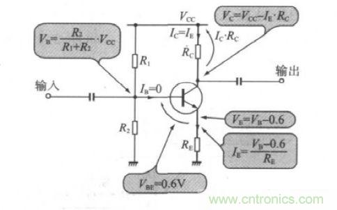 運放設(shè)計這十個坑點，你遇到過幾個？