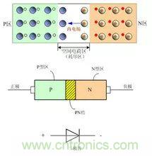 利用三極管設(shè)計(jì)開(kāi)關(guān)電路