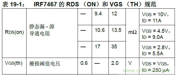 收藏！5V轉(zhuǎn)3.3V電平的19種方法技巧