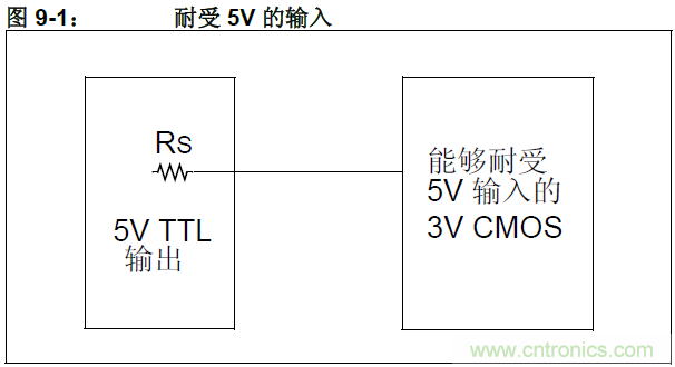 收藏！5V轉(zhuǎn)3.3V電平的19種方法技巧