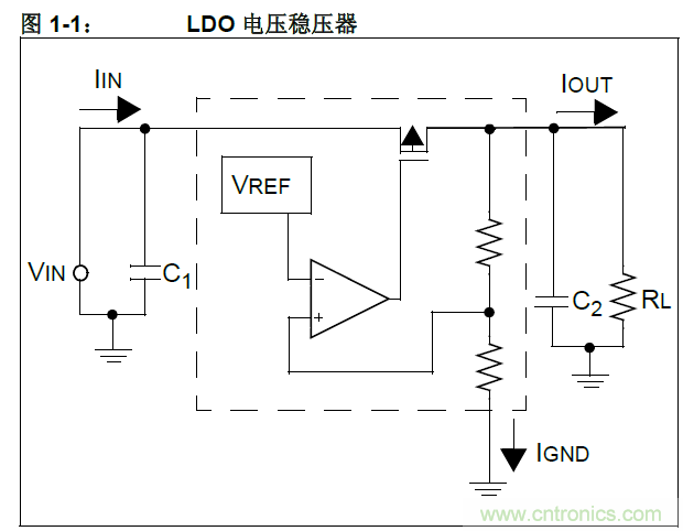 收藏！5V轉(zhuǎn)3.3V電平的19種方法技巧