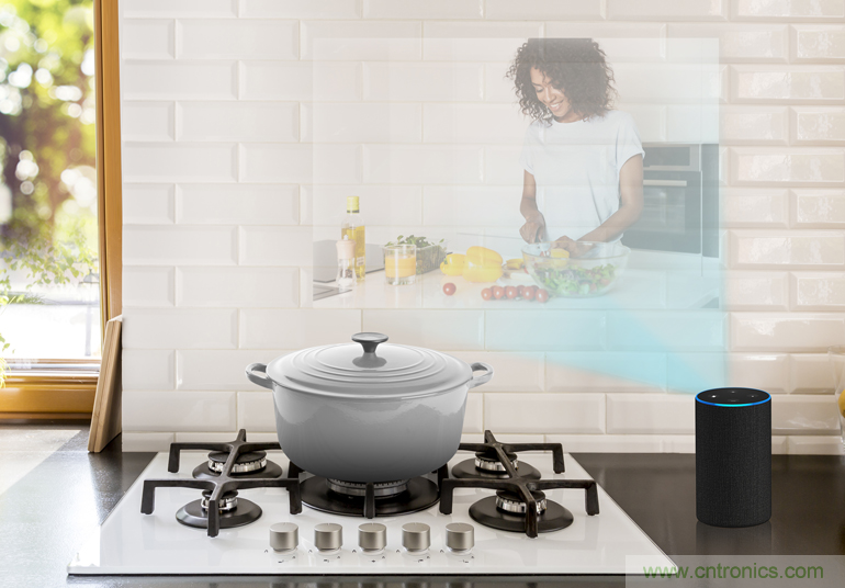 控制權(quán)大作戰(zhàn)：誰才是智能家居系統(tǒng)的控制中心？