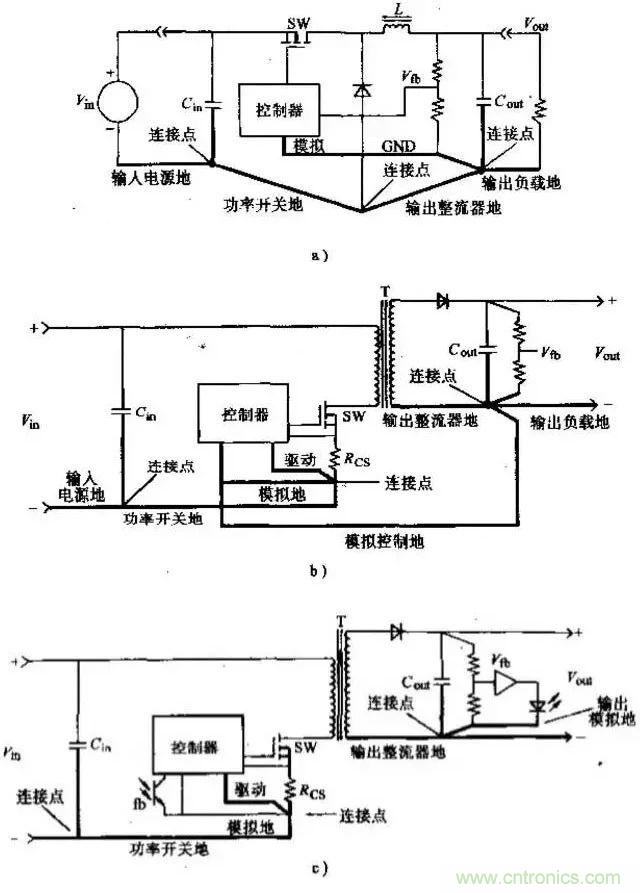 如何做好開關(guān)電源設(shè)計(jì)最重要的一步？（一）