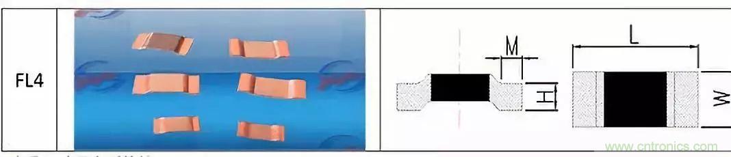 技術(shù)干貨！巧置采樣電阻