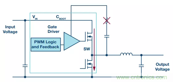 開(kāi)關(guān)轉(zhuǎn)換時(shí)，最大效率與最小電磁干擾如何&ldquo;兼得&rdquo;？